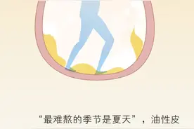科学解答：为什么你比别人更容易“油”？图片