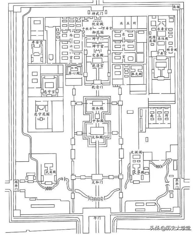 古代的东宫西宫中宫里都住着什么人，为什么没有南宫北宫呢