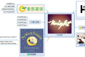 索思英语解码单词（第464个）——tonight今晚图片