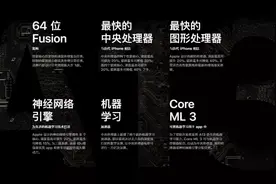 把五年前的iPhone 6S升到iOS 14后，还能再战三年？图片