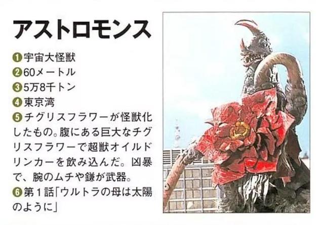 泰罗奥特曼怪兽百科