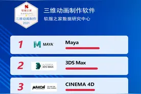 三维动画制作的软件有哪些？常用三维动画制作软件推荐图片