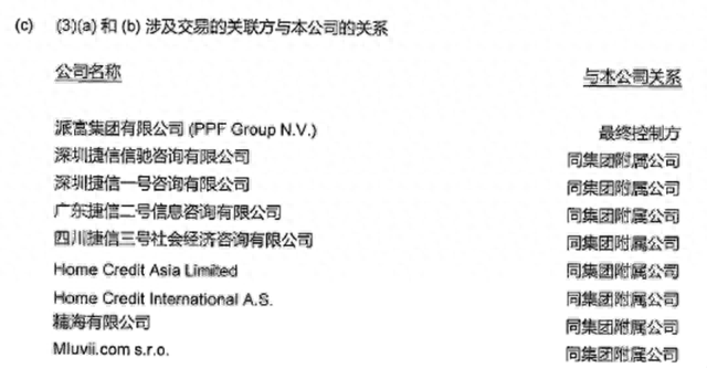 捷信公司贷款逾期怎么还款，捷信公司贷款逾期怎么还款的 配图09