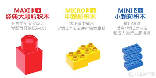 乐高太贵？这10个品牌积木玩具购买指南请收好