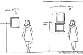 什么？原来你连装饰画都不会挂？这份指南让墙面拥有高逼格图片