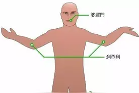 从婆罗门到“贱民”——我认识的五个印度年轻人图片