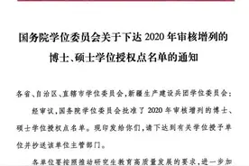 官宣！又一家航天院所成功申报一级学科硕士学位授权点图片