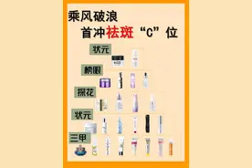 美白祛斑产品大测评！国货之光来啦！图片