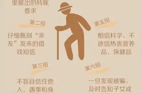 大妈怒怼民警：我要给伊拉克弟弟转账！图片