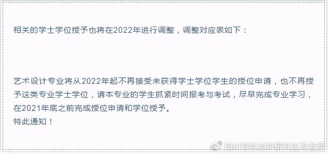 自考本科学士学位申请条件丨部分专业取消授位