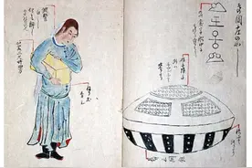 十幅古画中所描绘的不明飞行物，是偶然，还是暗示？图片