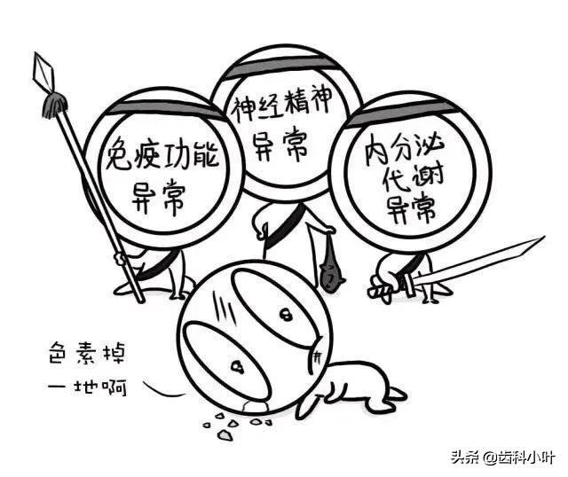 口腔白色角化病理