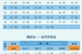 今天开始，水上巴士全面复航！这份时刻表请收好图片