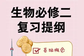 高中生物必修二复习提纲，成绩低于80分的同学，给你提升的机会图片