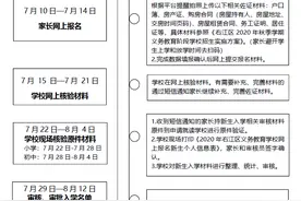 速看！右江区2020年秋季学期义务教育招生方案发布，报名时间、流程都在这→图片
