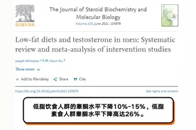 男性注意！低脂素食高碳水，会降低你的睾酮水平丨野兽生活图片