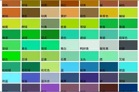 中国传统颜色及现代工业颜色对照表，两张值得收藏的颜色图表图片