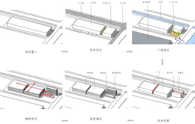 浙江机械展设计