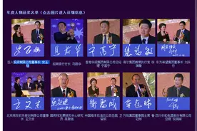 旧闻新读｜2001年十大中国经济人物，有人进入庙堂，有人已经离世图片