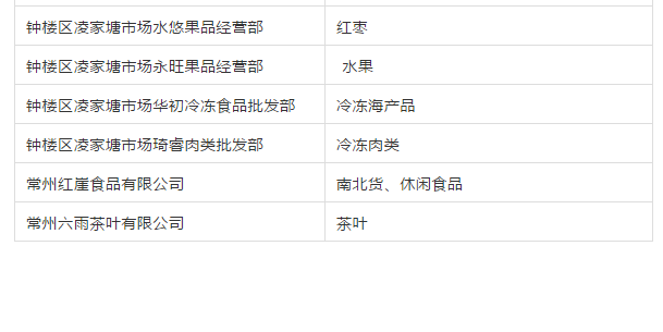 逛大展｜粮油腊味一站购齐，助你打造“食全食美”年夜饭~