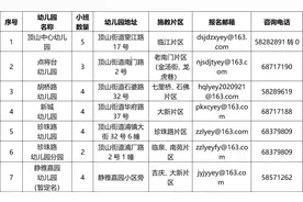 关注！顶山街道公办幼儿园2021年秋季招生通知来啦！图片