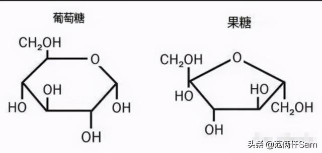 我发现一个牛X的配方 篇18：总玩文字游戏可不行-无糖酸奶种草清单