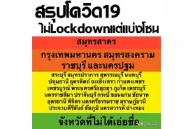 防控有序，泰国按风险程度将77府划分为红橙黄绿4级图片