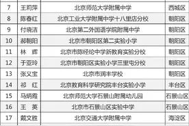 44人入选新一批北京市中小学特级校长图片