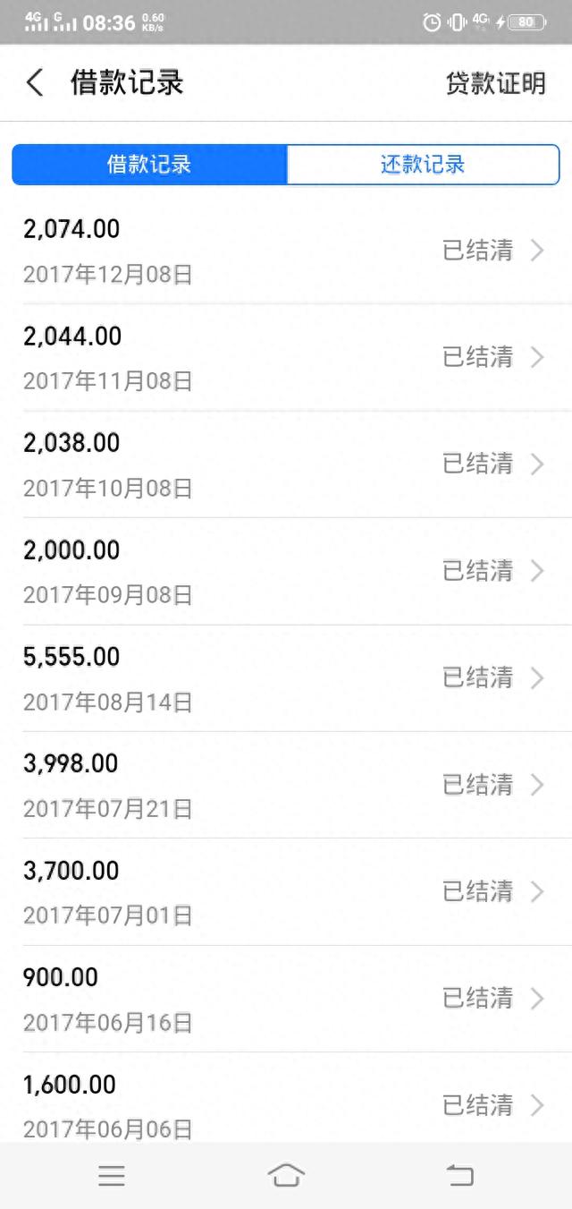 借呗逾期让把借呗花呗全部还清，借呗逾期以后 配图01