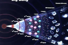 科学家想不通：宇宙为什么能无边无际？图片
