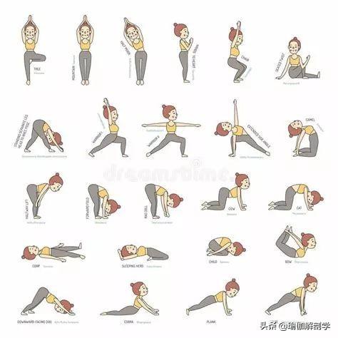 练瑜伽，你会画小人图吗？最全的瑜伽小人图来袭（收藏级）
