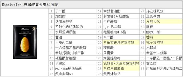 韩国JM面膜怎么样？（蜂蜜、黄金蚕丝、海洋珍珠）