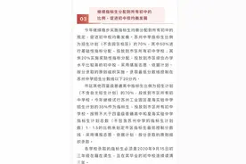 深度解读！苏州中考指标生你了解多少？图片