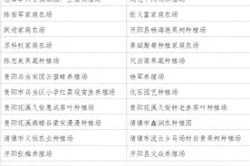 清镇3个家庭农场荣获省级示范家庭农场称号图片