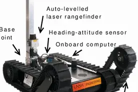 为了让你上班不那么痛苦，这款软件决定干一票大的图片