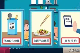 春节餐桌上的这些新礼仪，你该知道！【新型冠状病毒科普知识】（447）图片