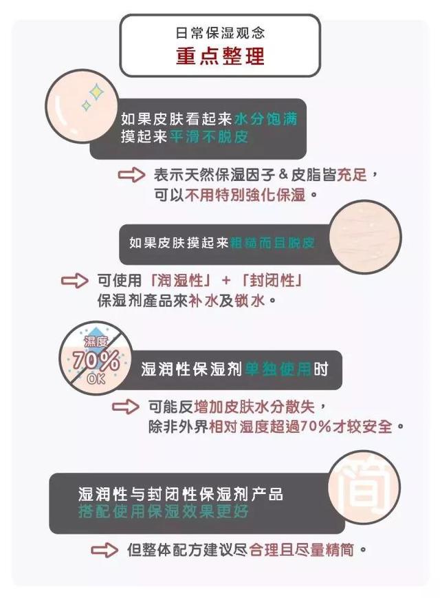 鑱婅亰淇濇箍浜у搧閲岀殑涓昏鎴愬垎