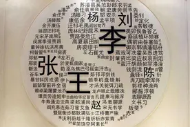 《百家姓》遗漏的大姓，拥有740万人口，身边很常见图片
