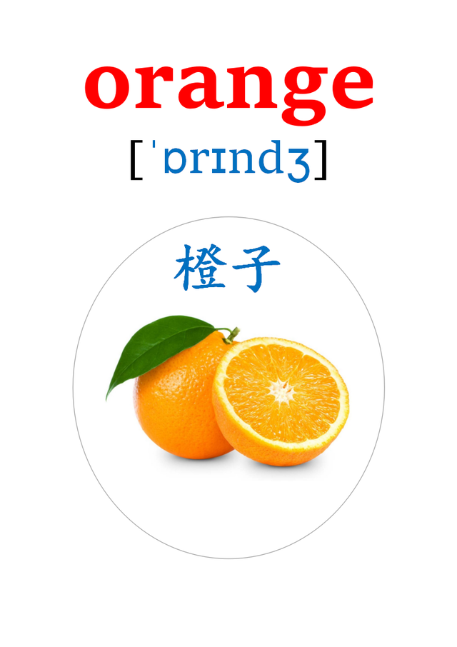 英语卡片来了！20多种水果的英语单词！apple、orange、pear