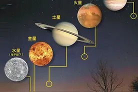 “五星出东方利中国”，原来后面还有三个字，难怪我们都理解错了图片
