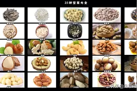 坚果类食品有哪些？25种坚果大全你都认识吗？坚果的吃法有哪些图片