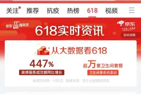 今日头条上线618频道，618成全民热点图片