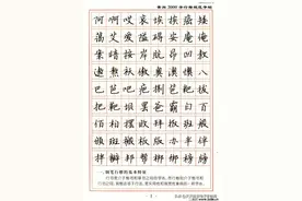 张秀常用3000字行楷规范字帖，收藏学习图片