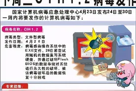 电脑病毒可以直接破坏硬件吗？23年前的CIH做到了图片