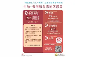 「12月9日下午9时更新」澳门最新入境措施图片