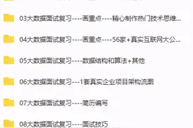 全套大数据开发面试题库教程，包含大数据面试复习，简历编写指导图片