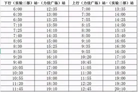 14日起 801公交线路增加高峰期发车班次图片