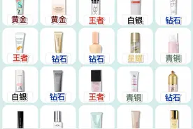 妆前乳的段位分布测评！新手必备小知识图片