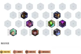 云顶破秘星神源计划！艾克刀妹齐发力主宰战场图片