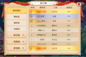 因为单身错失服务器成就，单身汪的成就之路竟如此艰难！图片